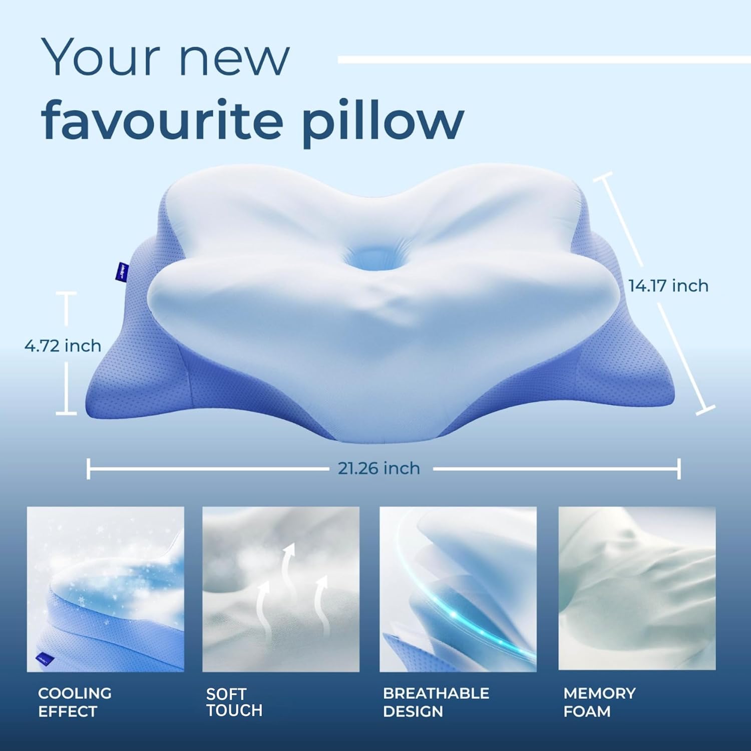 Derila Ergo Cervical Neck Pillow for Sleeping Pillow Contour Memory Foam Pillows for Back, Side Sleeper Pillows 21.25 x 14.17 x 4.72 inches - Image 3