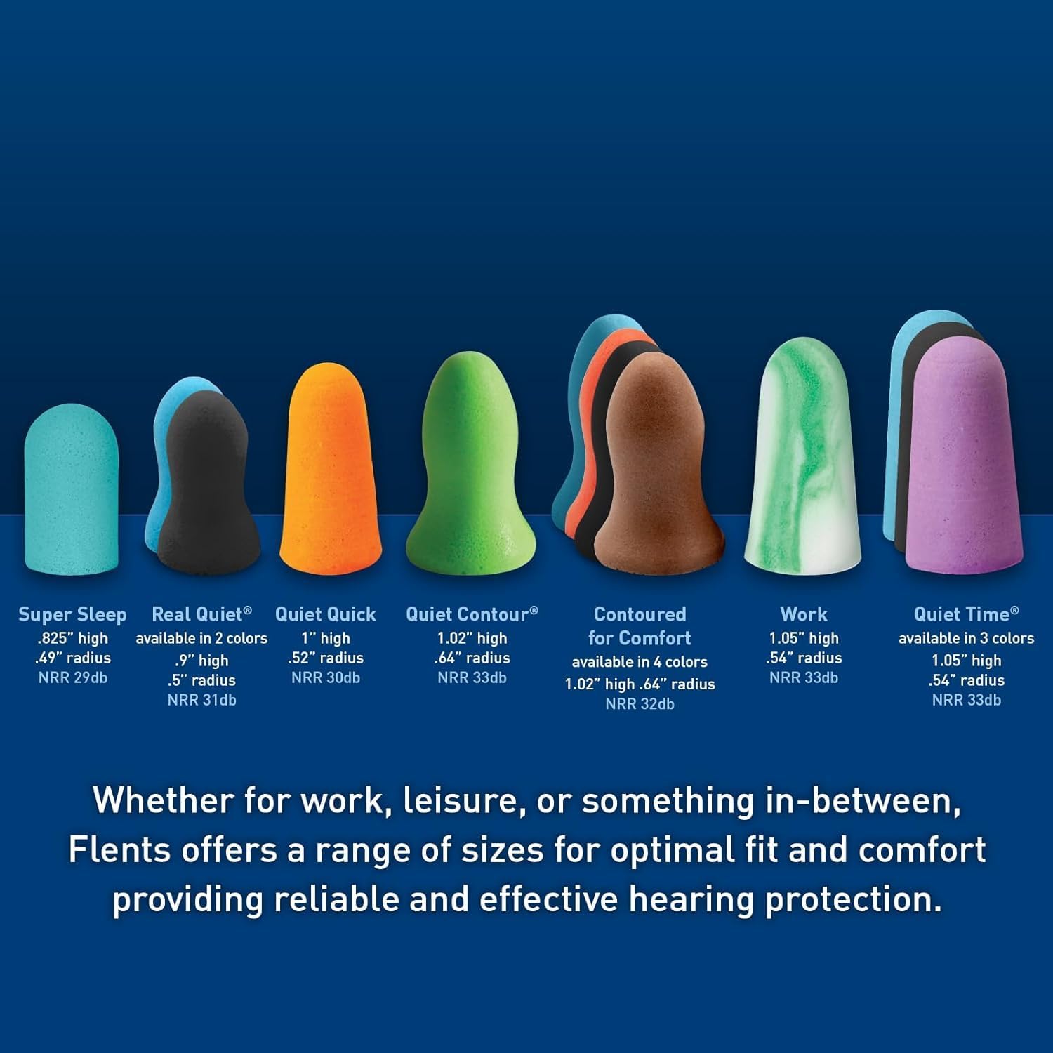 Flents Protechs Quiet Contour Foam Ear Plugs, NRR 33, 10 Pair, Green - Image 9